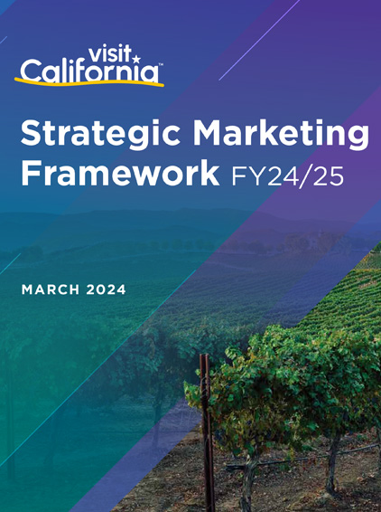 Strategic Marketing Framework Cover